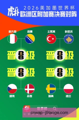 欧洲杯预选赛同洲回避规则，分组公平性再受关注